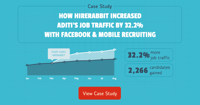 how-hirerabbit-increased-aditis-job-traffic-by-32-percent
